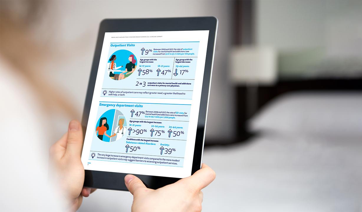 picture of tablet